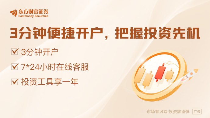 凌晨全线跳水！美联储重大宣布！沃什重磅发声